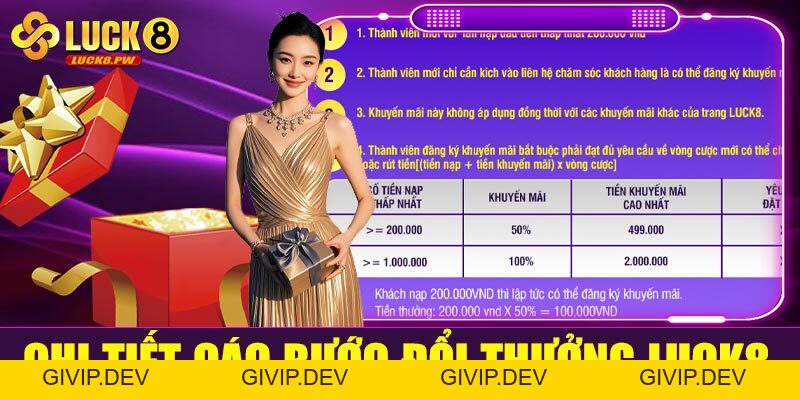 Hướng dẫn nhận đổi thưởng Luck8 đầy đủ chi tiết - givip