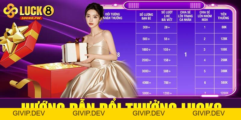 HƯỚNG DẪN - luck8.pw - givip